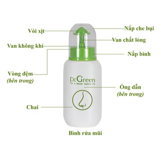 Bình Rửa Mũi Dr.Green - tặng kèm 10 gói muối