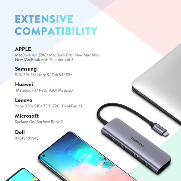 Cổng chuyển USB Type C to HDMI + USB 3.0*2 + SD/TF + PD Chính hãng Ugreen 70411