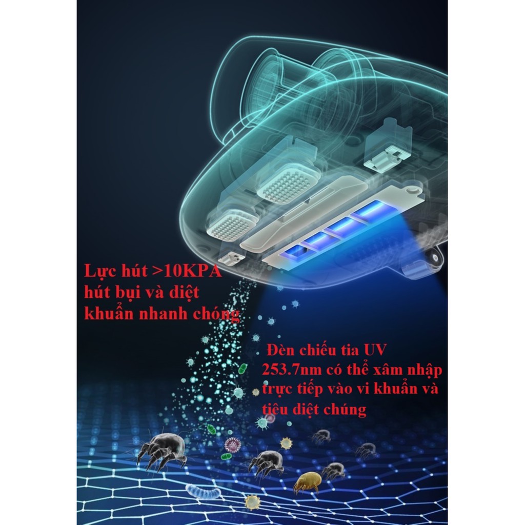 Máy Hút Bụi Giường Nệm Sofa Diệt Khuẩn HANFUREN 2905B | BigBuy360 - bigbuy360.vn