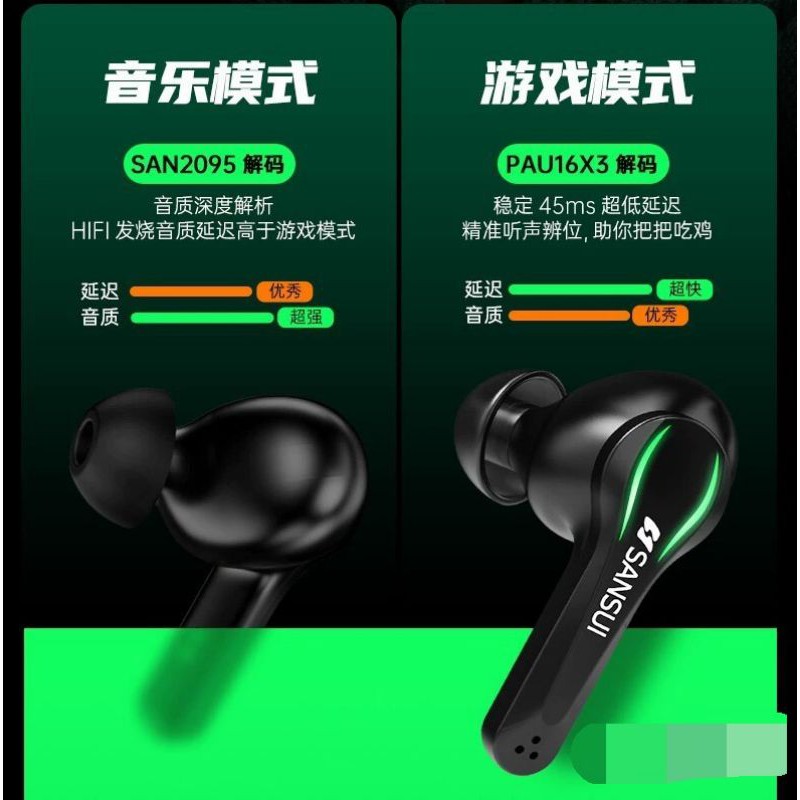 Tai nghe gaming Bluetooth Sansui TW11 độ trễ âm thanh chỉ 45ms ( Chính Hãng )