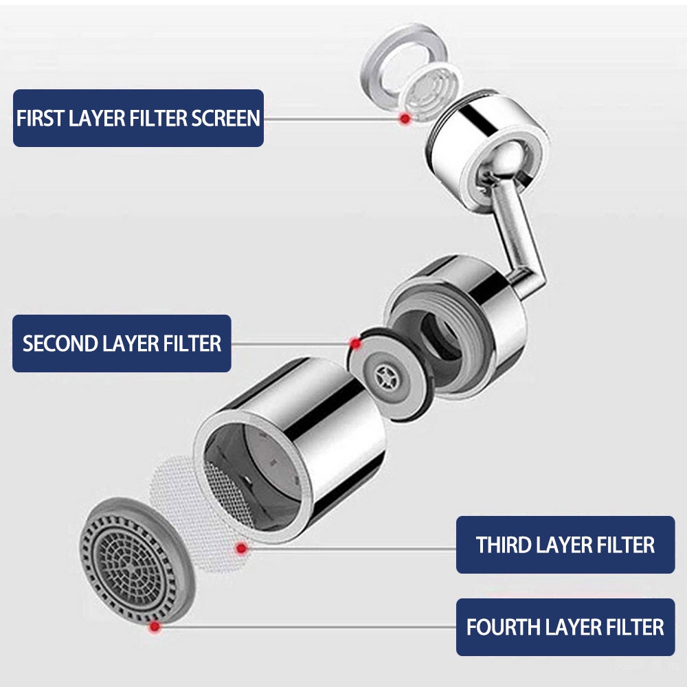 (Inox bóng) Đầu vòi nước, vòi tăng áp Lavabo 2 chế độ nước có thể xoay 720 độ chất liệu INOX bóng