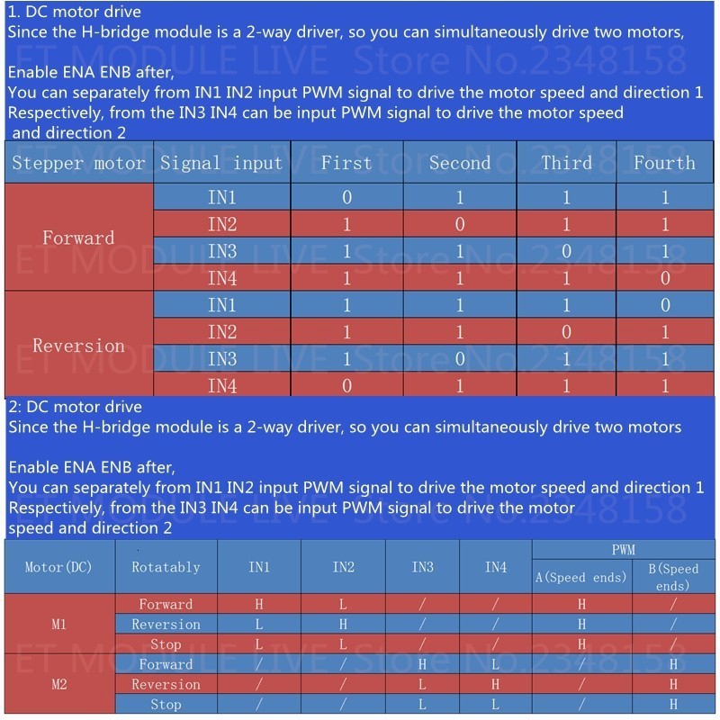 Mô Đun Điều Khiển Động Cơ Bước L298N | BigBuy360 - bigbuy360.vn