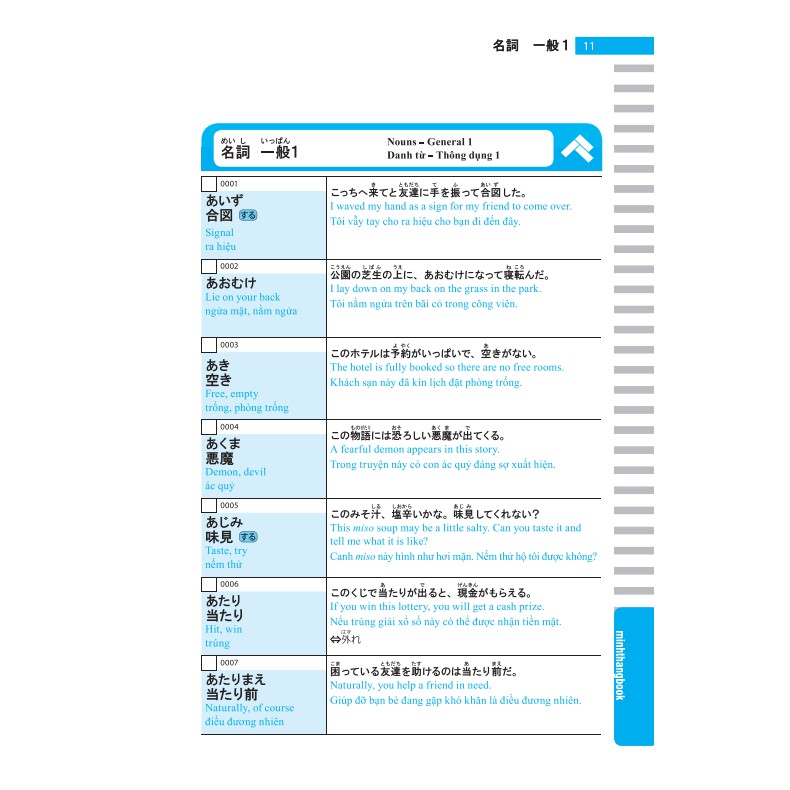 Sách - Luyện thi năng lực tiếng Nhật tổng hợp từ vựng N2 - Jlpt N2