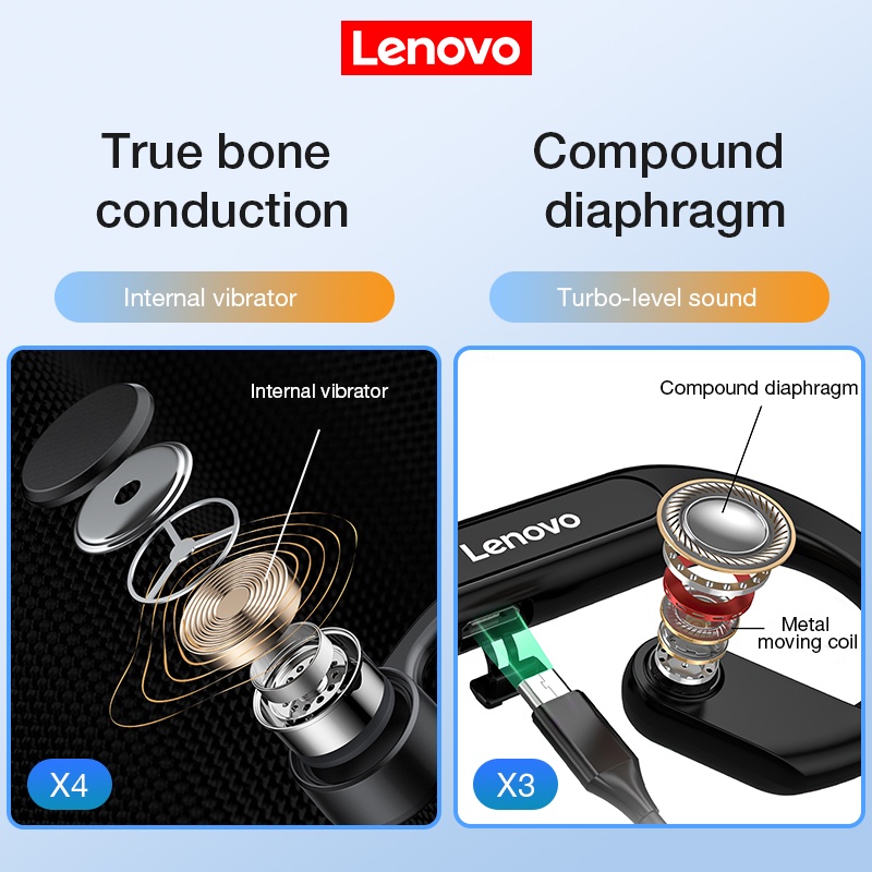 Tai nghe Bluetooth LENOVO X4 truyền âm qua xương chống thấm nước chất lượng cao