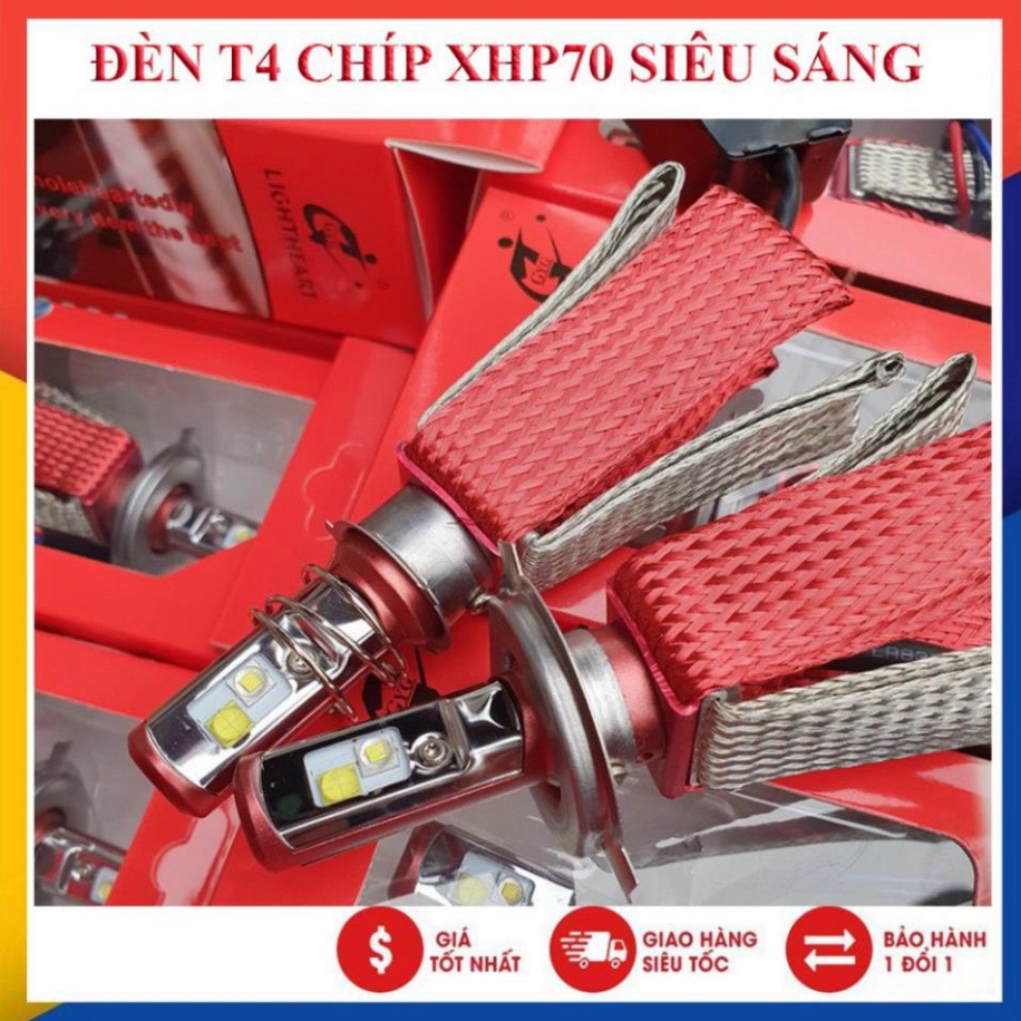 Đèn Pha LED T4 Chíp XHP70 SIÊU SÁNG -GIÁ 1 BÓNG Ảnh thật Sp