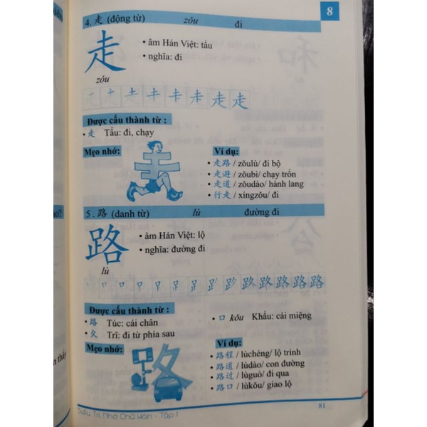 Sách-Combo:Siêu trí nhớ chữ hán tập 1+2+3(in màu)