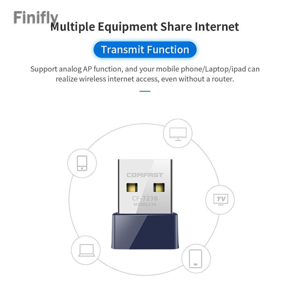 Usb Kết Nối Wifi Finifly Comfast Cf-723B 2 Trong 1 | BigBuy360 - bigbuy360.vn
