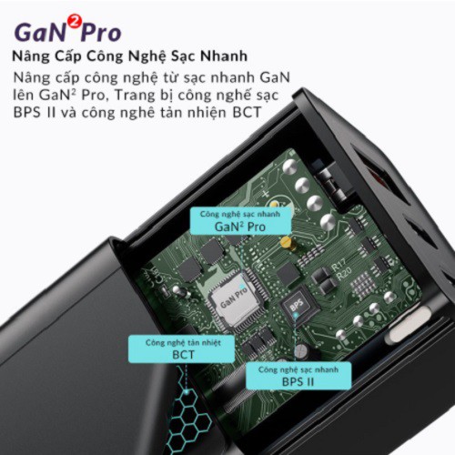 Bộ sạc GaN 3, Cốc sạc nhanh Baseus 65W GaN 2 Pro - Smartphone/Tablet/iPad/Macbook/Laptop (Type Cx2 + USB, PD3.0/PPS/QC4)