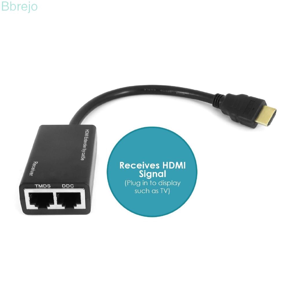 HDMI Over RJ45 CAT6e Cáp CAT -e Bộ mở rộng Ethernet Bộ lặp Ethernet Bán lại