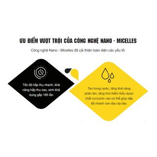 Thực phẩm chức năng Nghệ Micell Adiva 30 viên