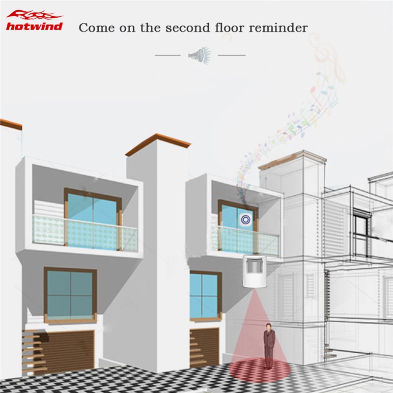 Chuông Cửa Cảm Biến Hồng Ngoại Không Dây