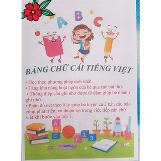 Bộ chữ cái tiếng việt 29 chữ~ngọt ngào ngào tiếng mẹ