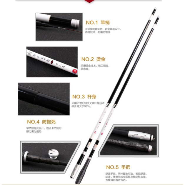 Chính hãng yingfeng GW 5h