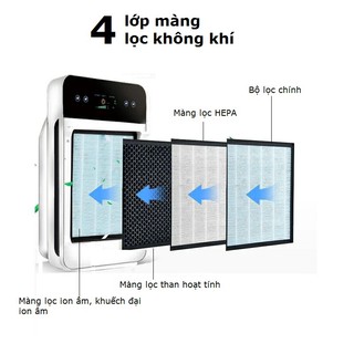 MÁY LỌC KHÔNG KHÍ G3