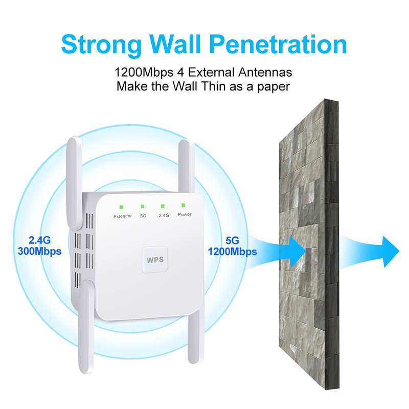 Bộ lặp wifi không dây 2.4g 5ghz bộ định tuyến 1200mbps bộ tăng cường wifi bộ mở rộng tầm xa 5g bộ khuếch đại tín hiệu wi-fi