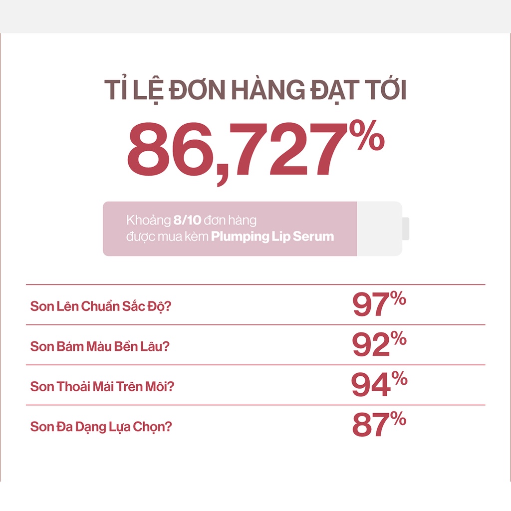 Son Gilaa Plumping Lip Serum Phiên bản Velvet Tint Hoàn Hảo (3.8g)