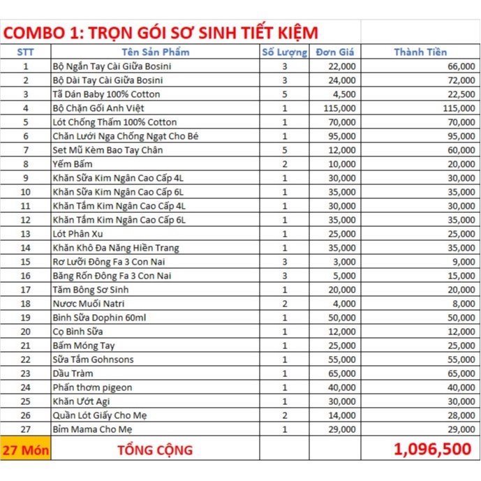 [QUÀ 20K]Combo Trọn Gói Đồ Sơ Sinh Tiết Kiệm Theo Mùa 27 Món - 1.096.500 Cho Mẹ Và Bé,Tặng Vớ Tất Vịt Cho Bé 20k.