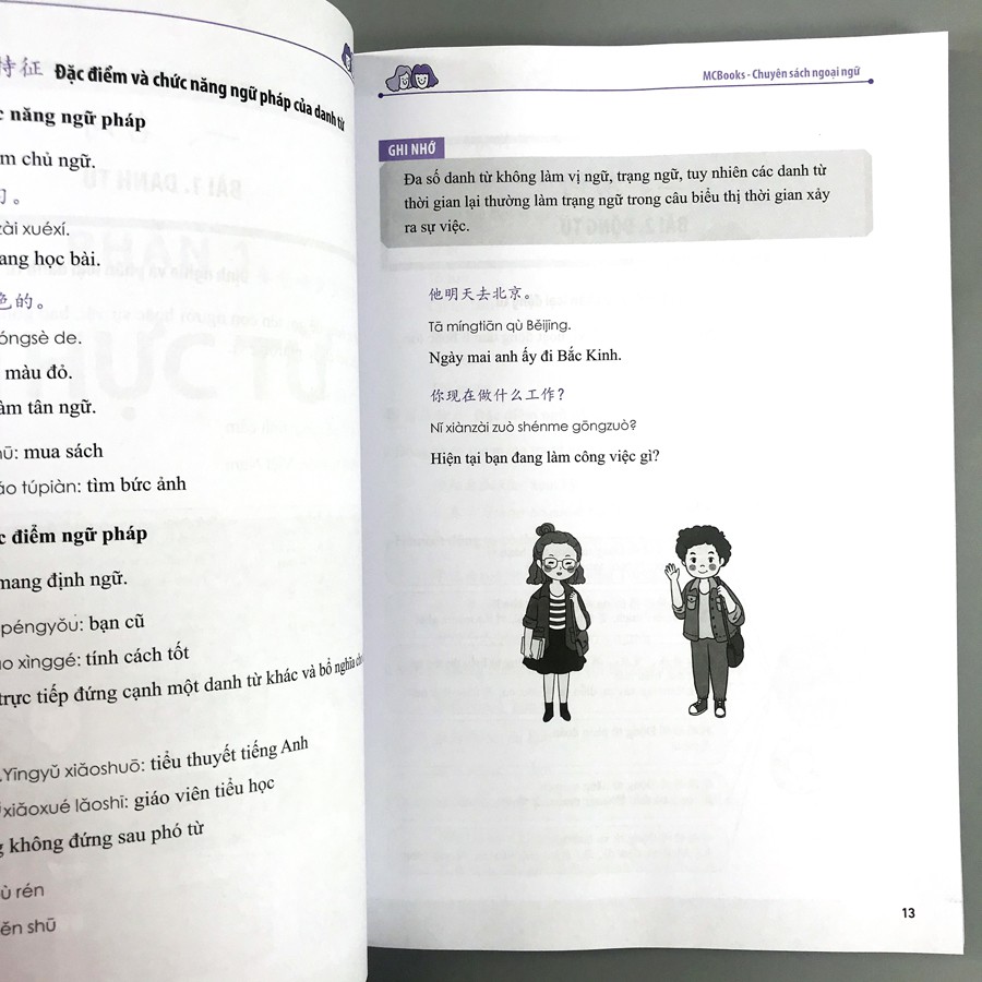 Sách - Học nhanh nhớ lâu ngữ pháp tiếng Trung thông dụng | BigBuy360 - bigbuy360.vn