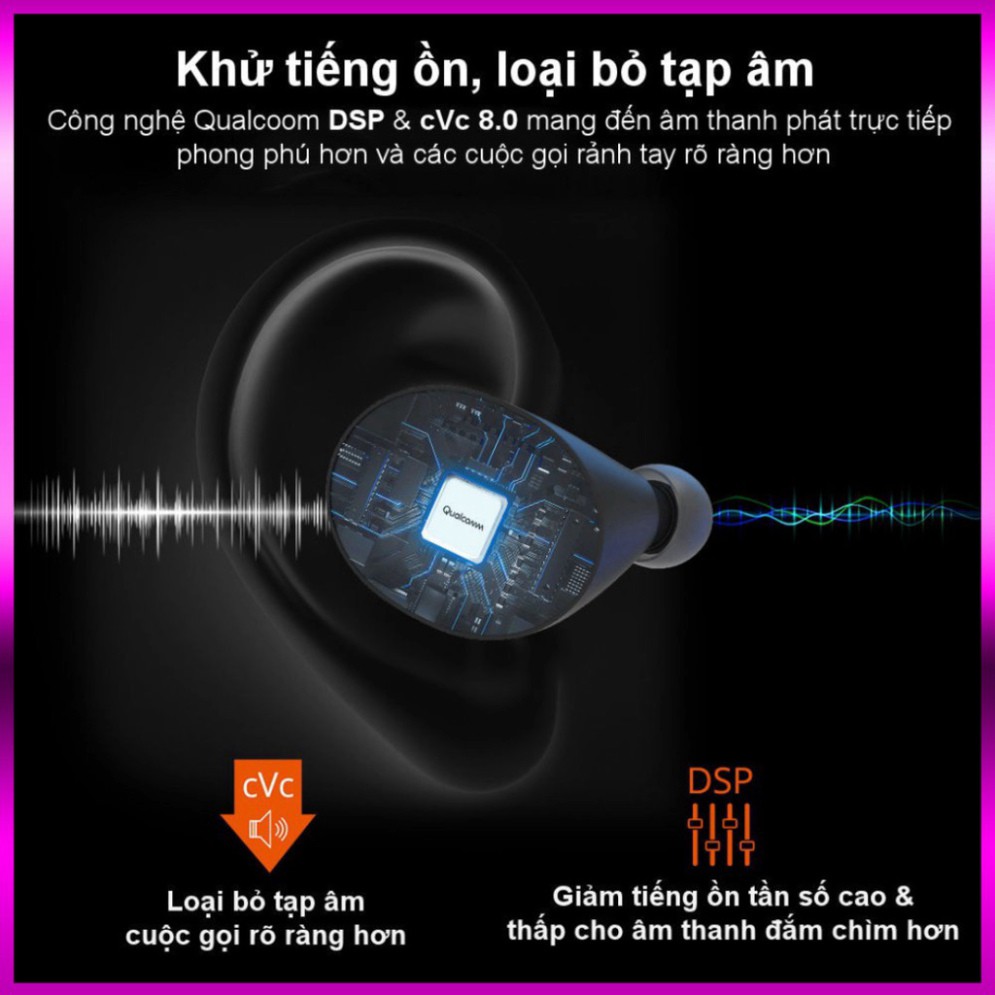 GIẢM GIÁ  ✪ CHÍNH HÃNG ✪ Tronsmart Spunky Beat | Tai nghe Bluetooth không dây 5.0 chống nước IPX5 tích hợp công nghệ hủy