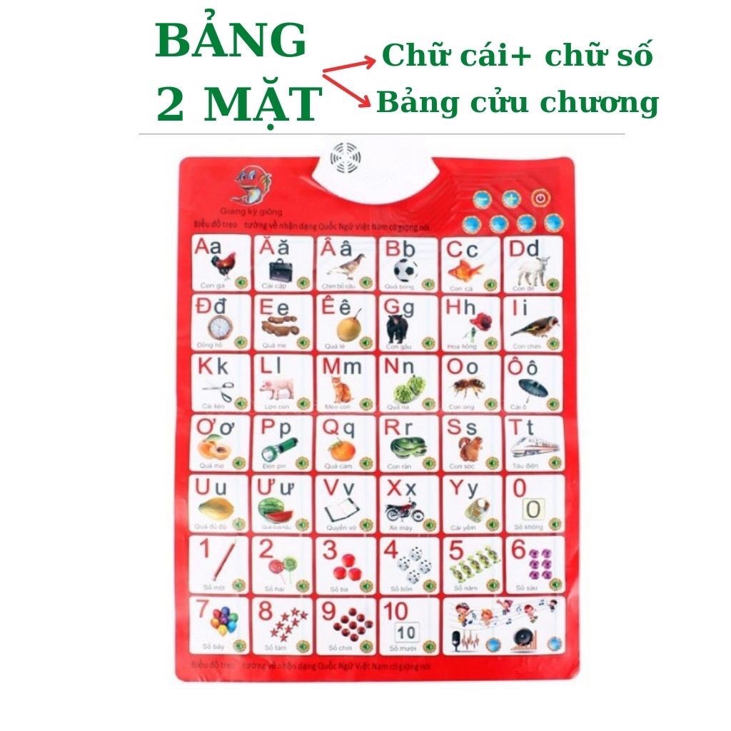Bảng Chữ Cái Điện Tử 2 Mặt Cho Bé, Bảng Chữ Cái Thông Minh Giúp Bé Phát Triển Trí Tuệ