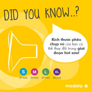Phụ kiện máy hút sữa|Medela phễu Flex(21/24/27/30mm)1chiếc-hợp với mọi hình dạng bầu ngực