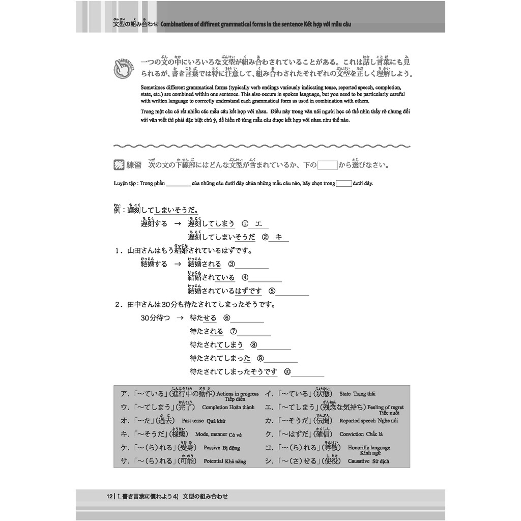 Sách tiếng Nhật - Shin kanzen masuta N3 Đọc hiểu