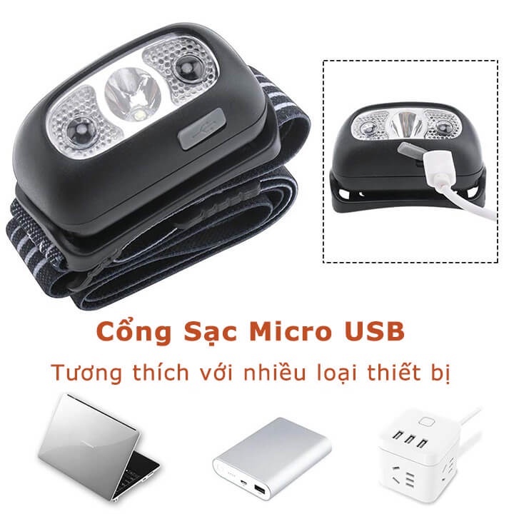đèn pin đội đầu siêu sáng chống nước có cảm biến chuyển động kèm sạc USB cho dã ngoại/ cắm trại/  câu cá