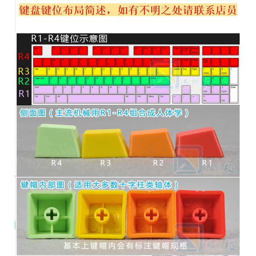 Nắp Đậy Bàn Phím Cơ Bằng Abs Trong Suốt Nhiều Màu Sắc Esc Bits Oem R1 R2-r4 | BigBuy360 - bigbuy360.vn