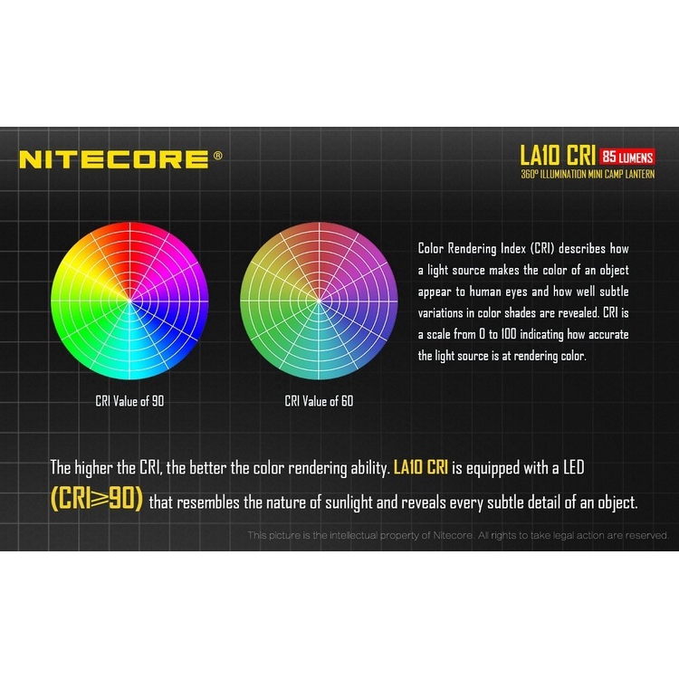 Đèn LED Nitecore LA10 CRI Mini 85 Lumen Siêu Sáng