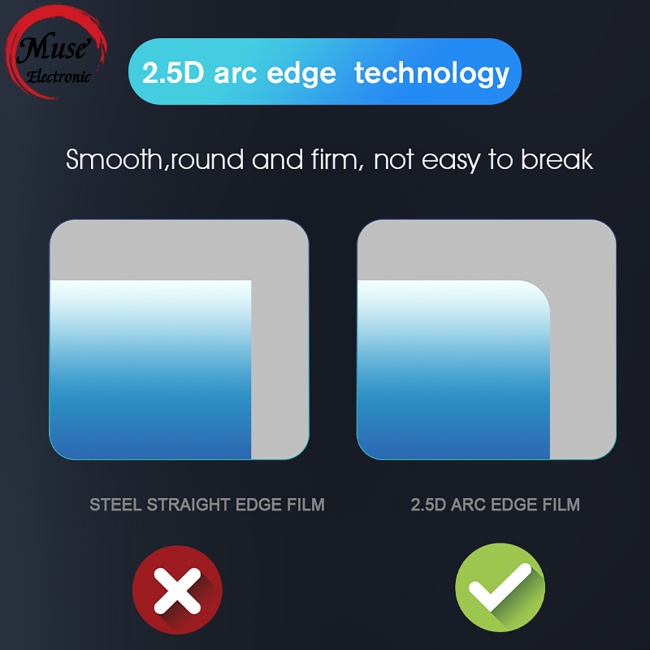 Set 2 Kính Cường Lực Bảo Vệ Màn Hình Hd Chống Trầy Tương Thích Với Insta360 X3 Action