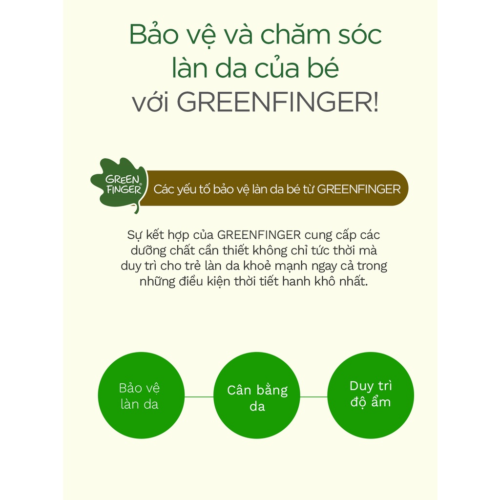 Combo 2 chai Sữa Tắm Dưỡng Ẩm cho bé (0-36 tháng) GREENFINGER CHOKCHOK MOISTURE BABY WASH 320ml