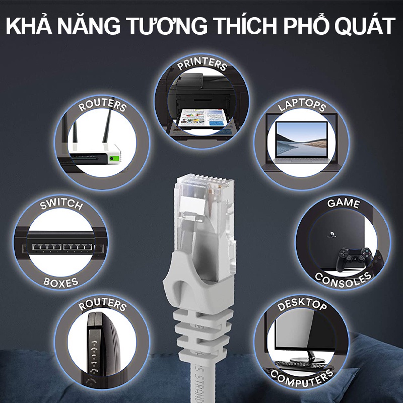 TAIPULING Dây mạng Cat6 Ethernet  bấm sẵn 2 đầu 5/10/15/20/30/50m tốc độ cao cho bộ định tuyến PC/laptop
