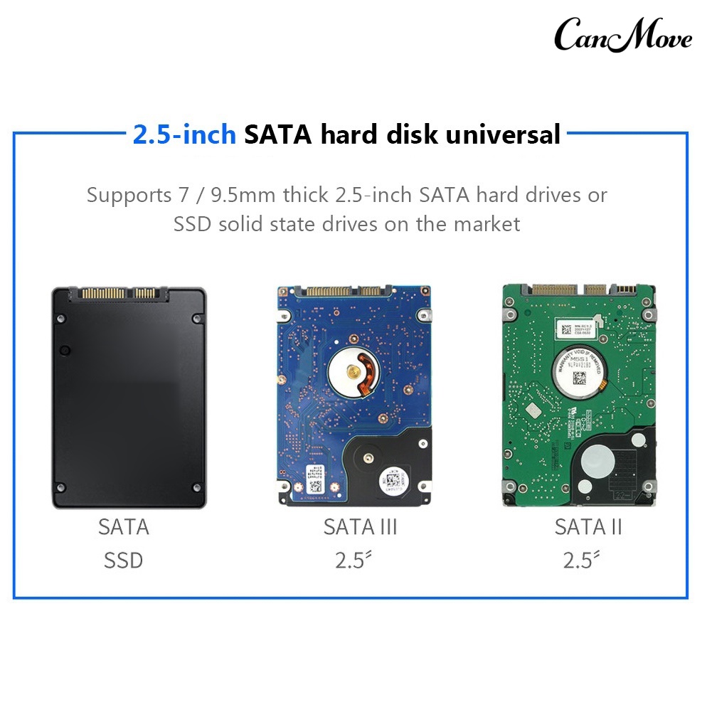 Hộp Đựng Ổ Cứng Ngoài Canmove 2.5 Inch Usb 3.0 Sata Ssd Cho Laptop | BigBuy360 - bigbuy360.vn