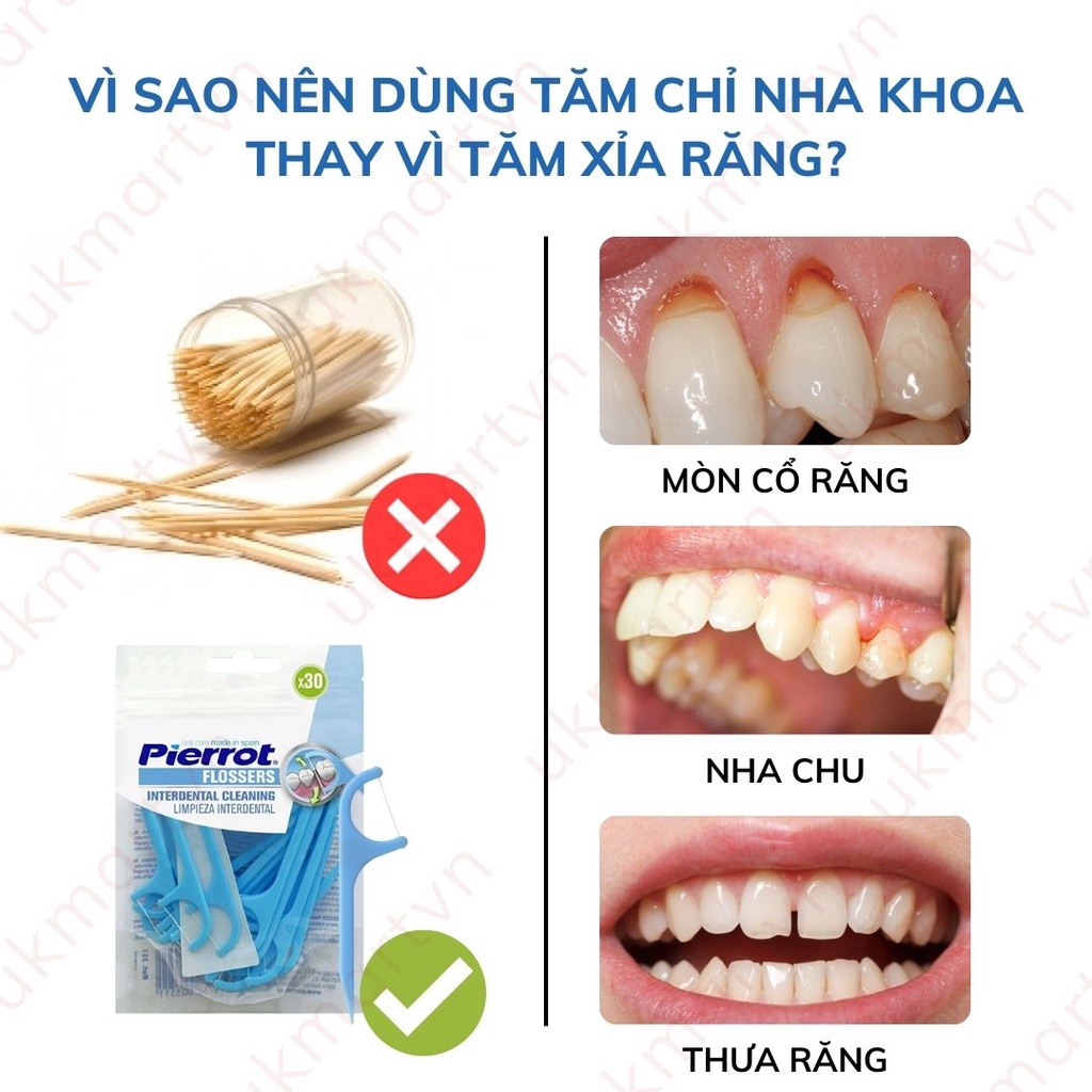 Tăm Chỉ Kẽ Răng Pierrot Flossers Gói 30 Cái/ Tây Ban Nha và chỉ Tagami Nhật Bản 55c