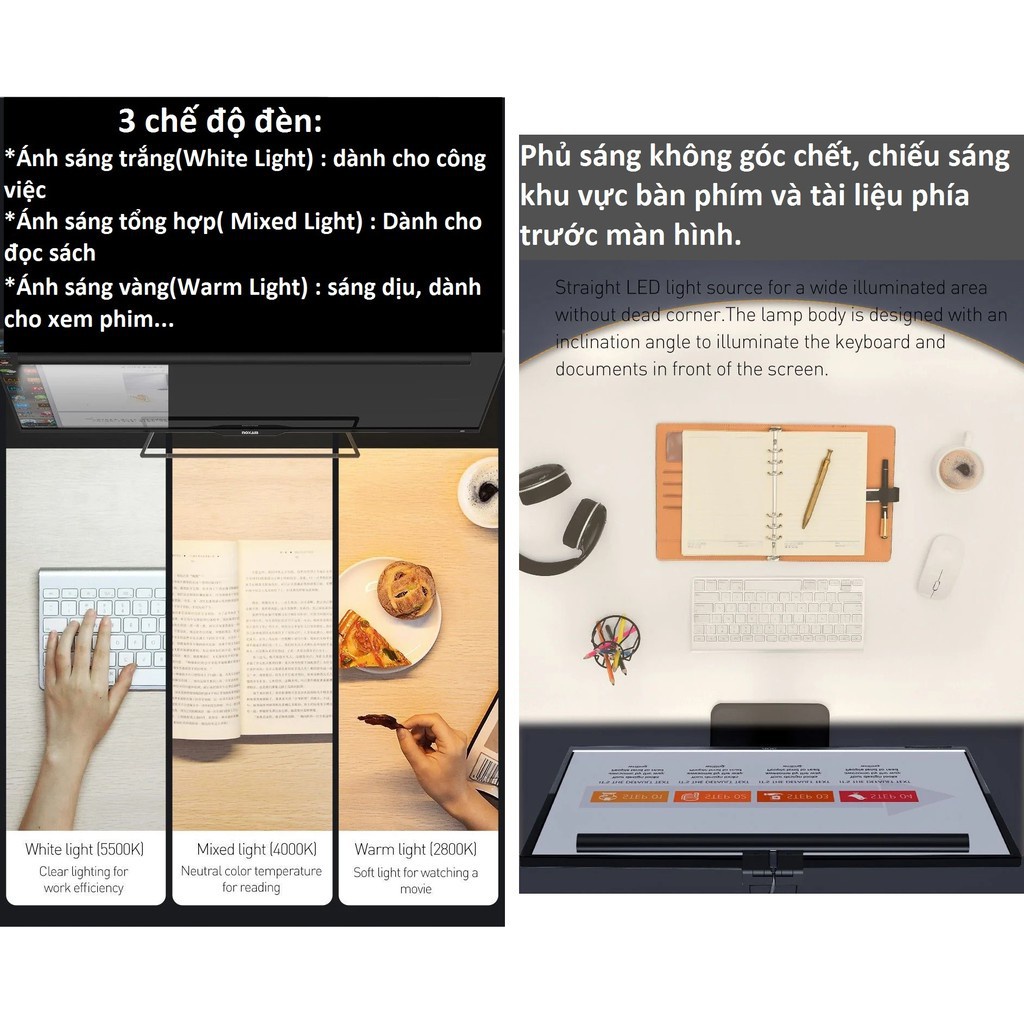 Đèn treo màn hình Baseus iwork Series DGIWKB01 (Bản Youth)