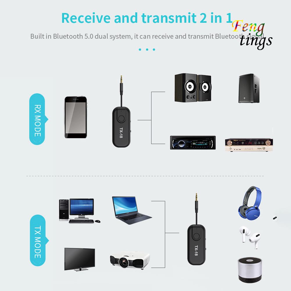 Thiết Bị Truyền Nhận Âm Thanh Bluetooth 5.0 Không Dây 2 Trong 1 Csr8670 3.5mm