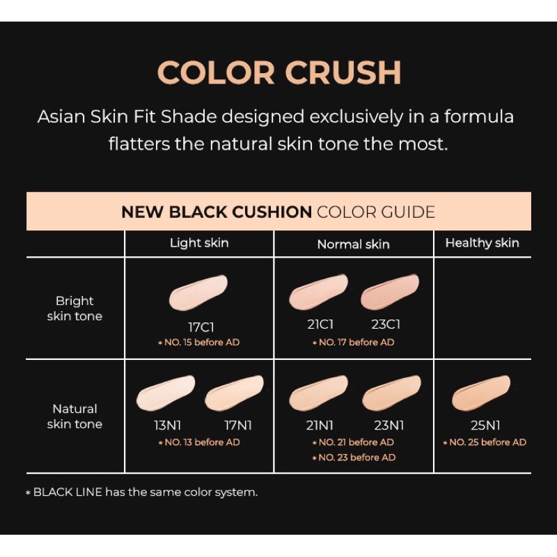 Phấn ướt HERA BLACK CUSHION SPF 34/ PA++ (mẫu mới) | BigBuy360 - bigbuy360.vn