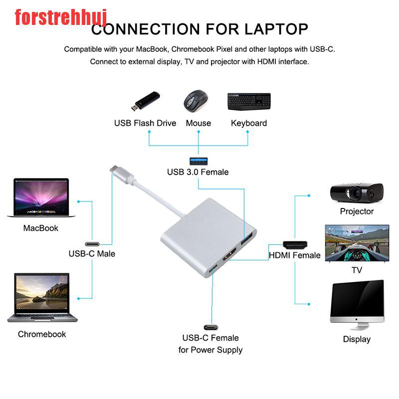 {forstrehhuj}4K USB 3.1 Hub Converter Type-c To USB 3.0/HDMI/TypeC Female Charger AV Adapter