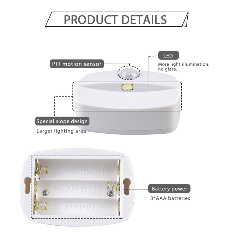 Đèn led cảm biến chuyển động