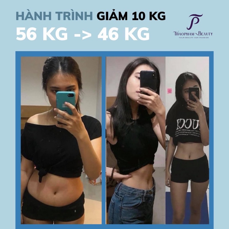 Viên Giảm Cân PREMIUM DIET SLIM Giảm Mỡ Bụng, Hỗ Trợ Giảm Cân An Toàn SLIM FIT X1000 - Green Beauty