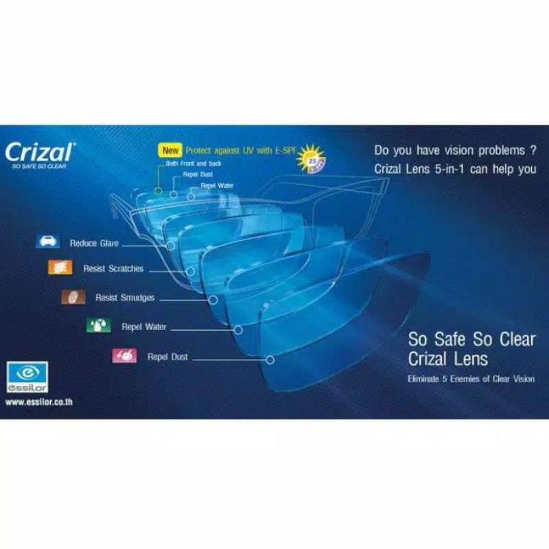 Thấu Kính Crizal Essilor