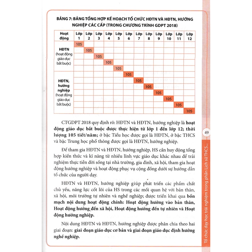 Sách - Tổ Chức Dạy Học Trải Nghiệm Trong Môn Lịch Sử Và Địa Lí THCS - Phần Lịch Sử (Theo Chương Trình SGK Mới) - EDU