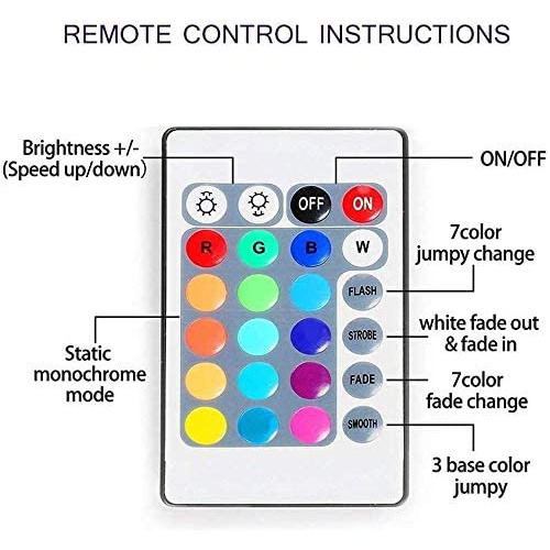 Dây đèn LED 60 bóng SMD2835 dài 1M 2M 3M 4M 5M tùy chọn trang trí nhà cửa chất lượng cao
