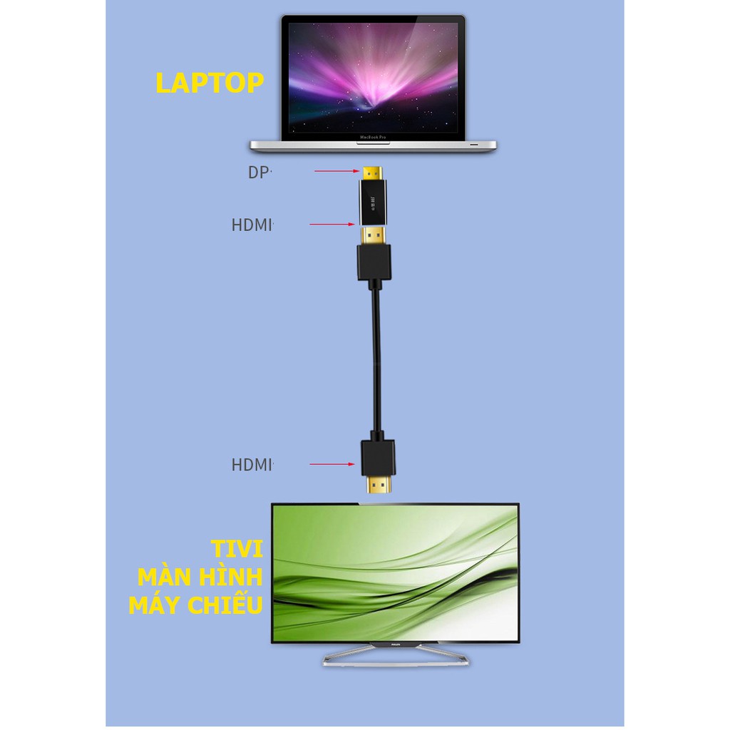 Đầu chuyển Displayport ra HDMI hỗ trợ 4K - Jinghua S128