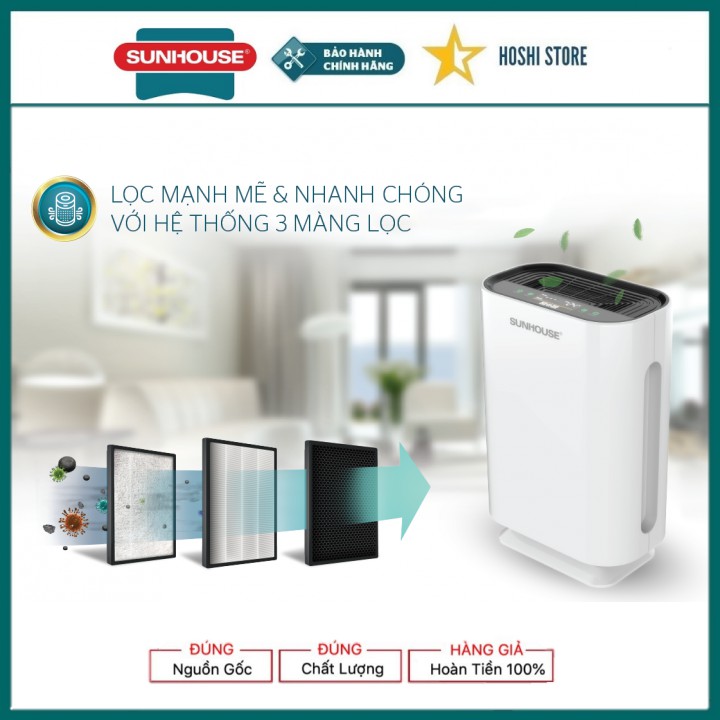 {TẶNG QUÀ 0 ĐỒNG} MÁY LỌC KHÔNG KHÍ SUNHOUSE SHD-20AP9718, màng lọc HEPA đa lớp, lọc sạch bụi mịn, khí độc