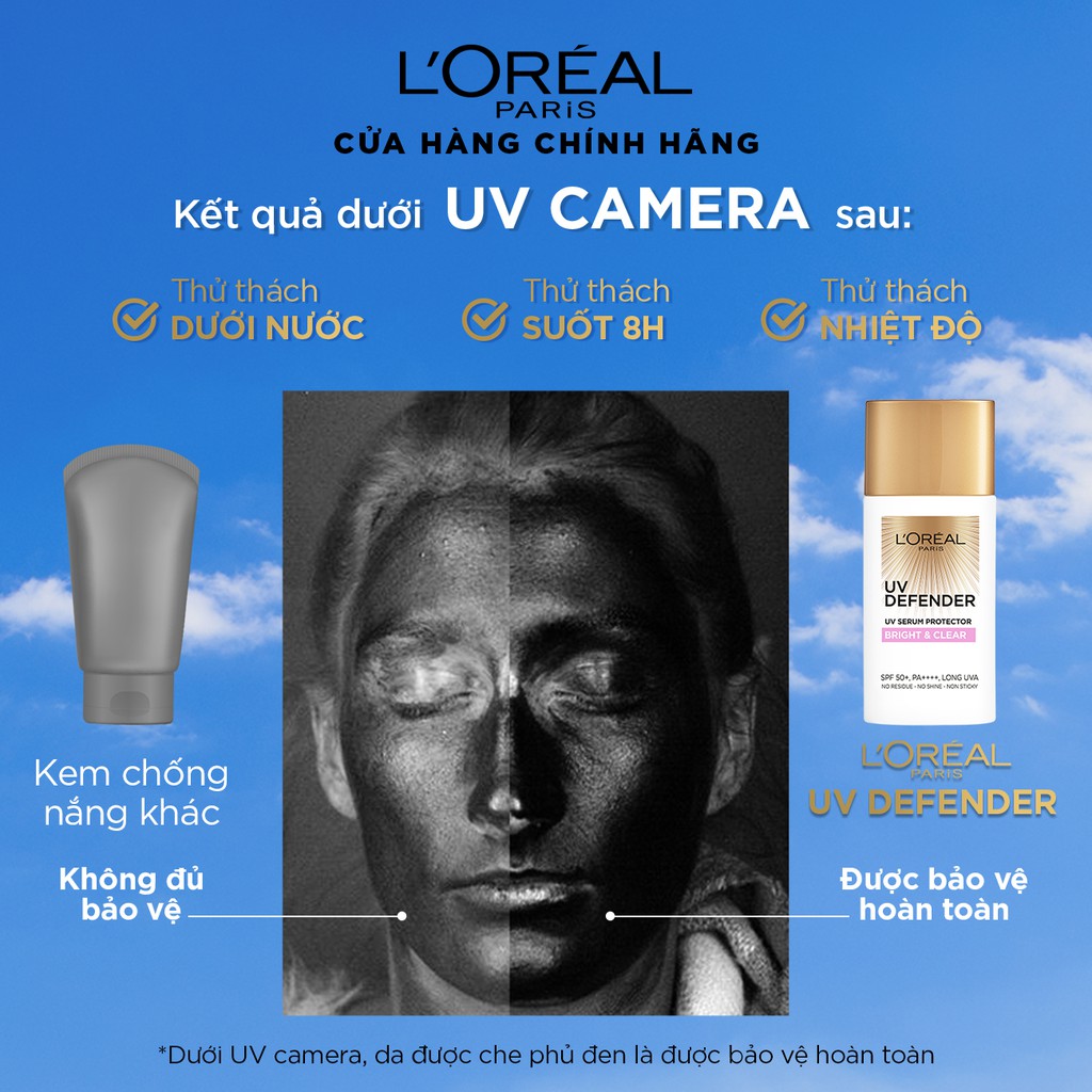 Kem chống nắng L’Oreal Paris UV Defender Serum 50ml​ SPF 50+ :Dưỡng ẩm mịn mượt