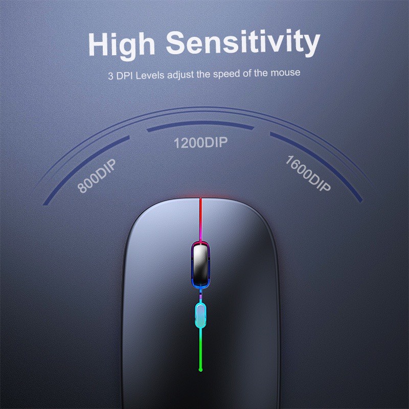 ❤️KeyyStore❤️ Chuột không dây có đèn RGB 2.4GHz 1600DPI Chuột sạc điện không dây Led RGB tự đổi màu giảm ồn