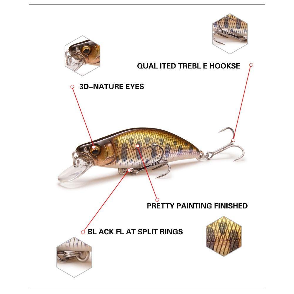 Mồi Câu Cá Giả Kiểu Nhật Bản Thiết Kế Cá Tính Tiện Dụng