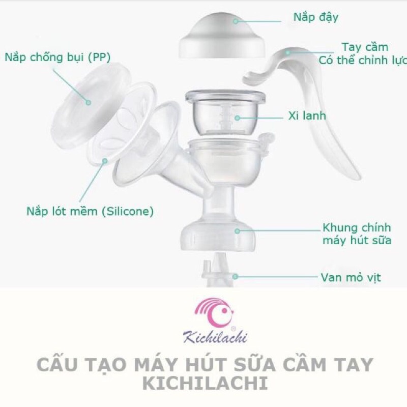 (Tặng kèm 6 túi trữ sữa )Máy hút sữa bằng tay kichilachi kèm bình sữa 180ml cho bé