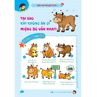 Sách- Combo 10 Vạn Câu Hỏi Vì Sao (Bộ 6 cuốn)